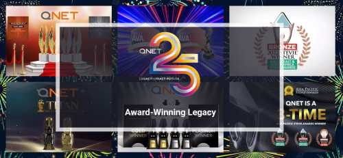 QNET Awards: Here’s Everything We Won in 2022